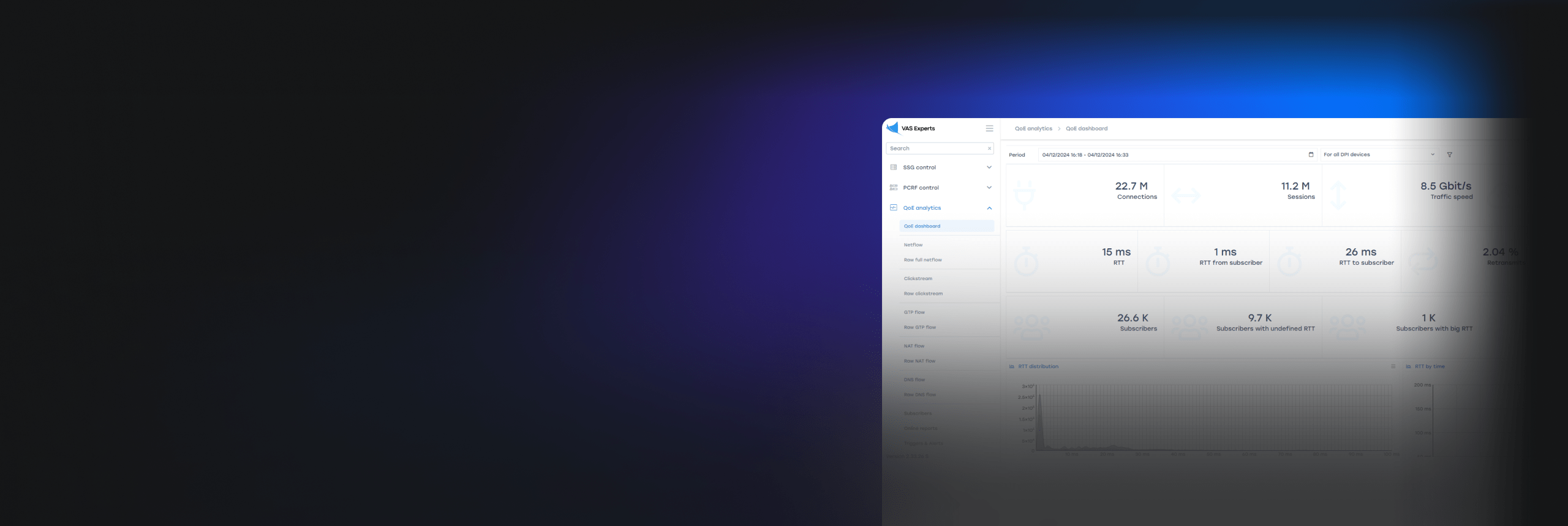 QoE Analytics  — a module for collecting statistics and information about customer perception of services